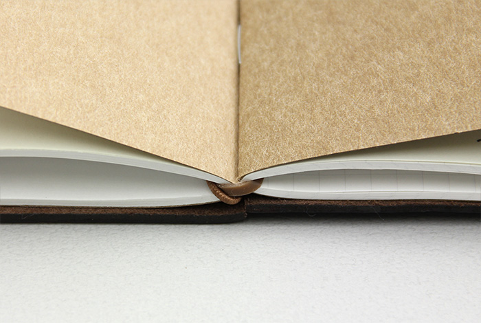 Traveler's notebook - 021 - Binding Bands - Image 5