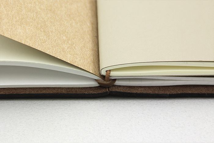 Traveler's notebook - 021 - Binding Bands - Image 4