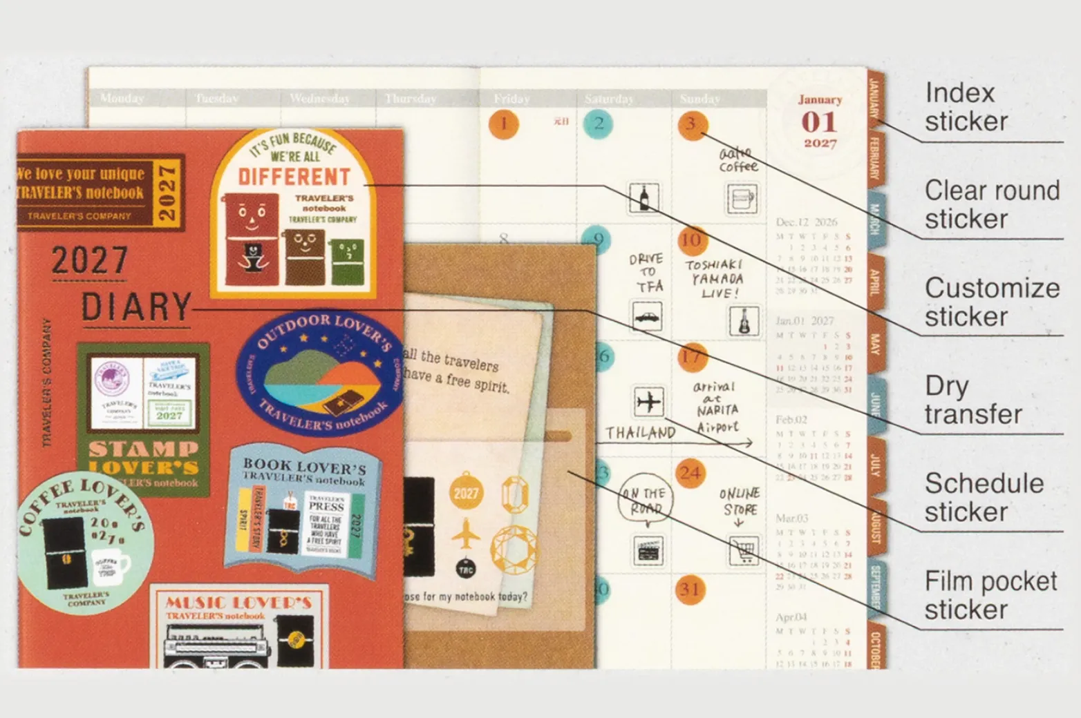 2027 - TRC Traveler's Notebook - Customized Sticker Set